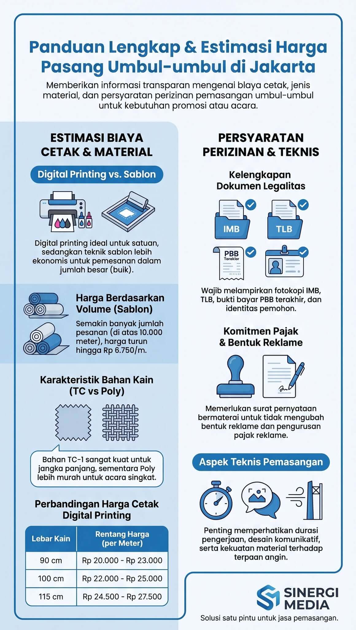 Harga Pasang Umbul-umbul di Jakarta Harga Pasang Umbul-umbul di Jakarta