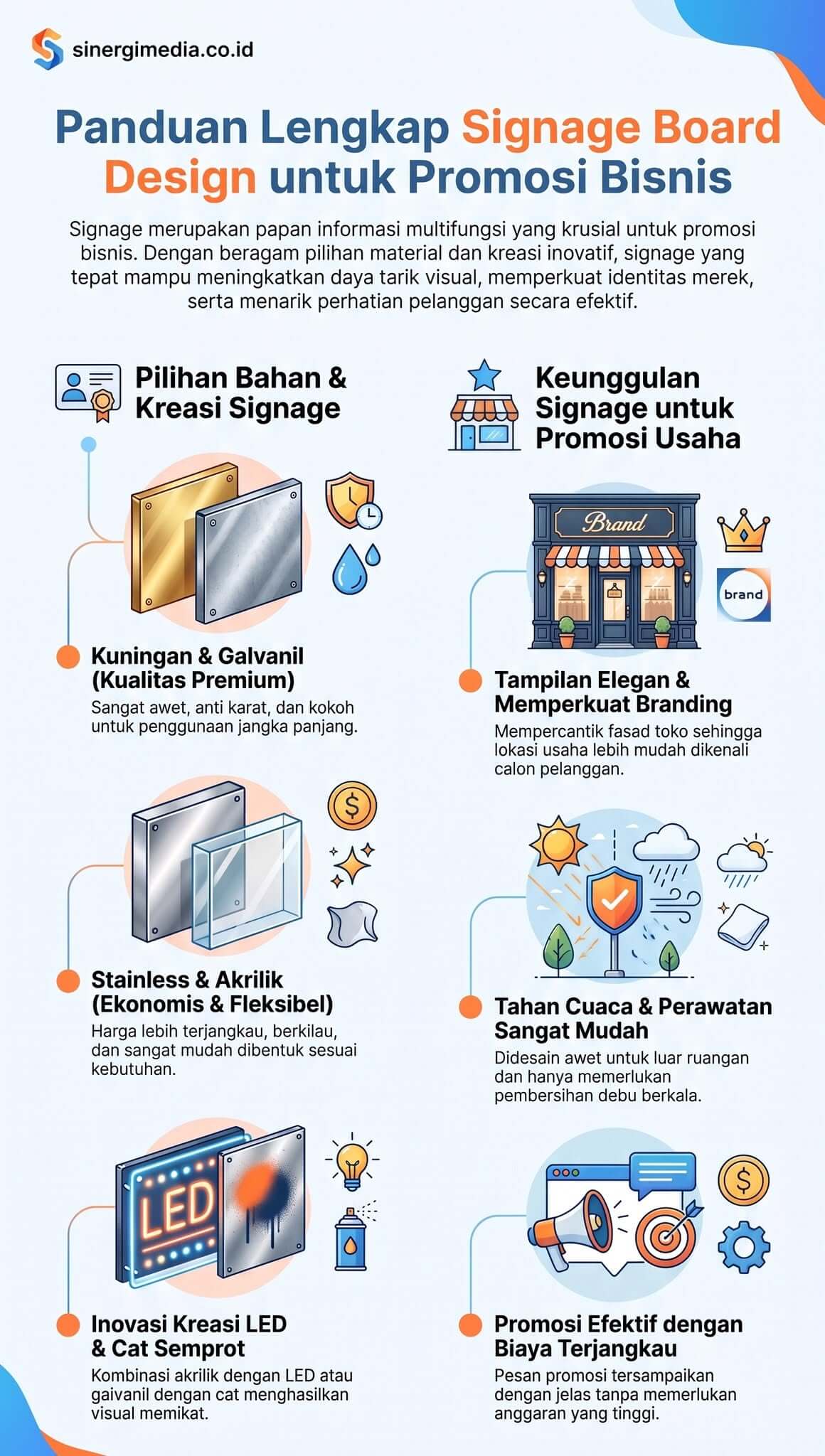 Infografik Signage Board Design