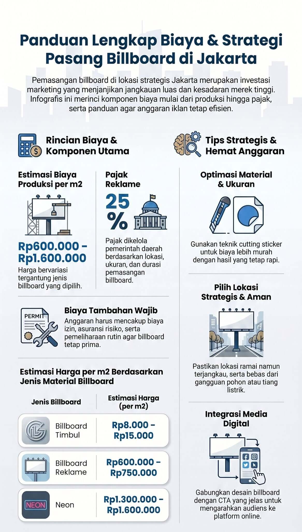 Berapa Biaya Pasang Billboard di Jakarta
