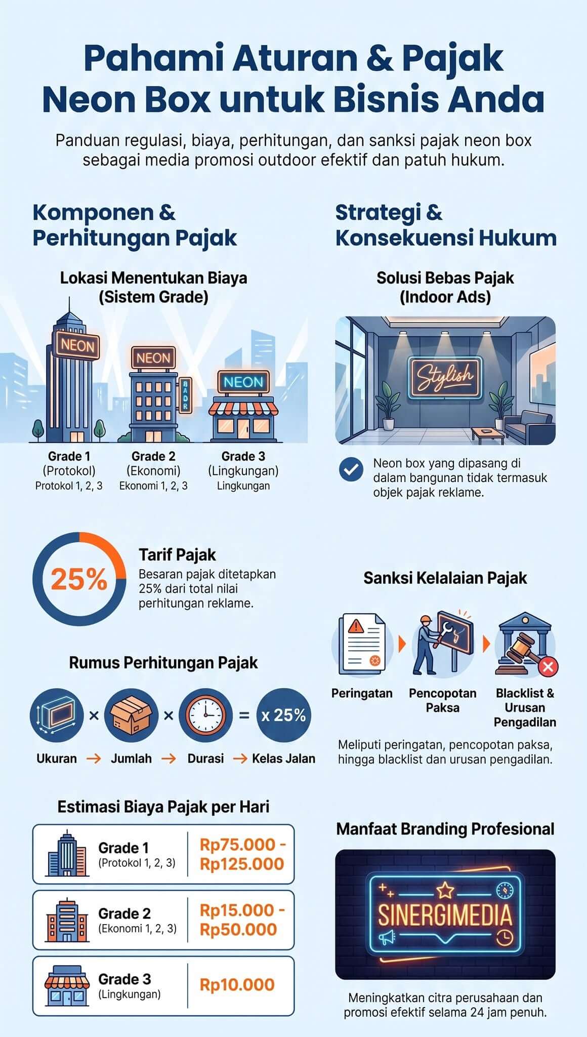 Pasang Neon Box Kena Pajak Pasang Neon Box Kena Pajak