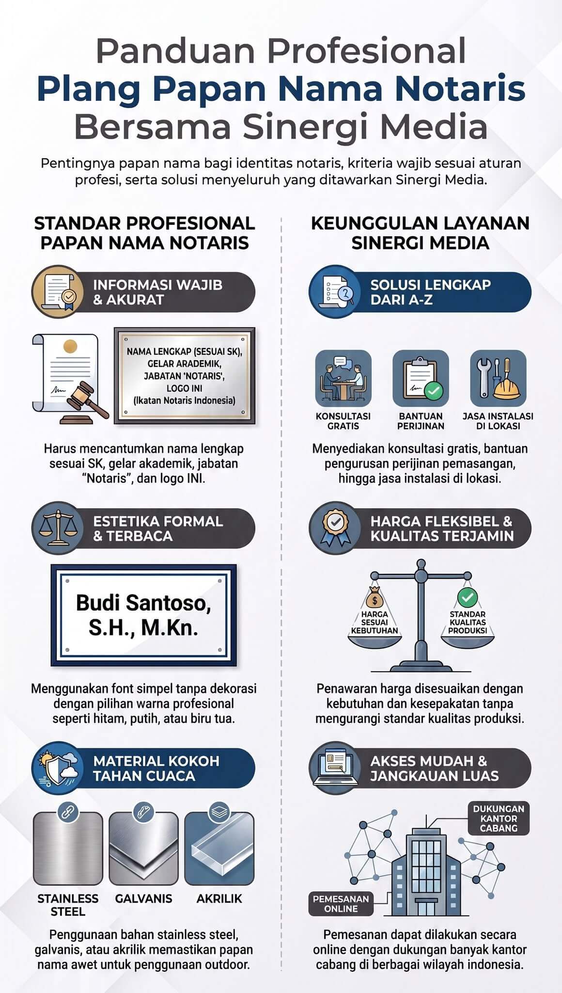 Plang Papan Nama Notaris Plang Papan Nama Notaris