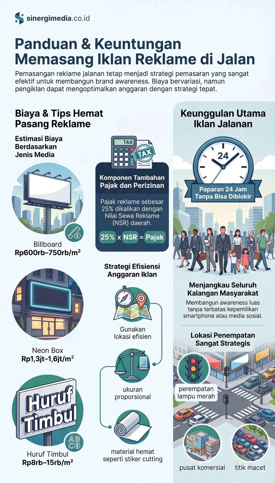 Tarif Pasang Iklan di Jalan Tarif Pasang Iklan di Jalan